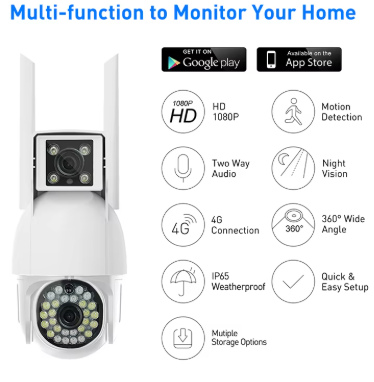 Główne Cechy Do Ocenienia W Kamery 4G