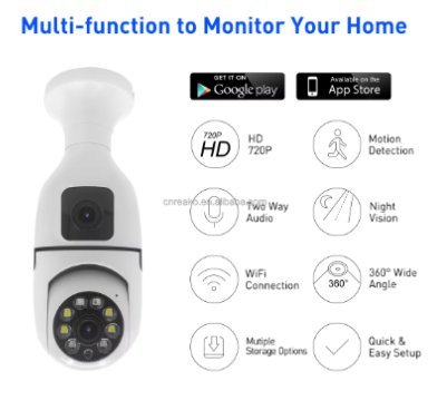 Najlepsze kamery 4G do zdalnej ochrony w 2025 roku