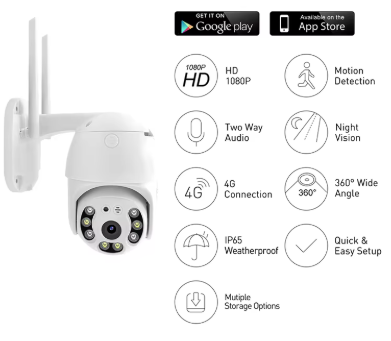 Ostateczny Przewodnik dla Kupujących Kamery 4G