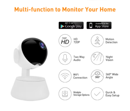 Jak Działają Kamy 4G: Pełny Przewodnik