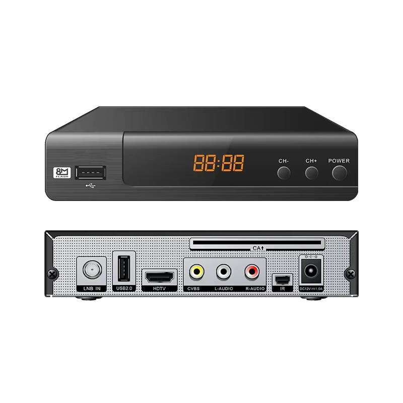 Czym jest odbiornik DVB-S2?