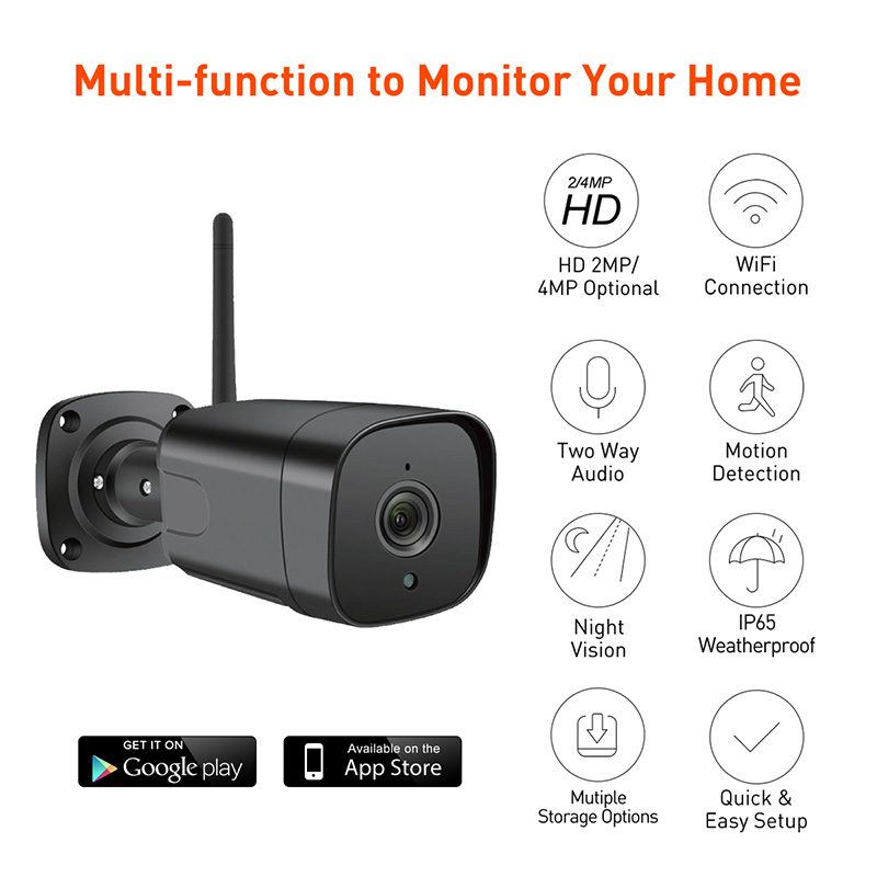 Tuya RB1 WiFi 2MP/4MP Wydrzewność wodoodporna