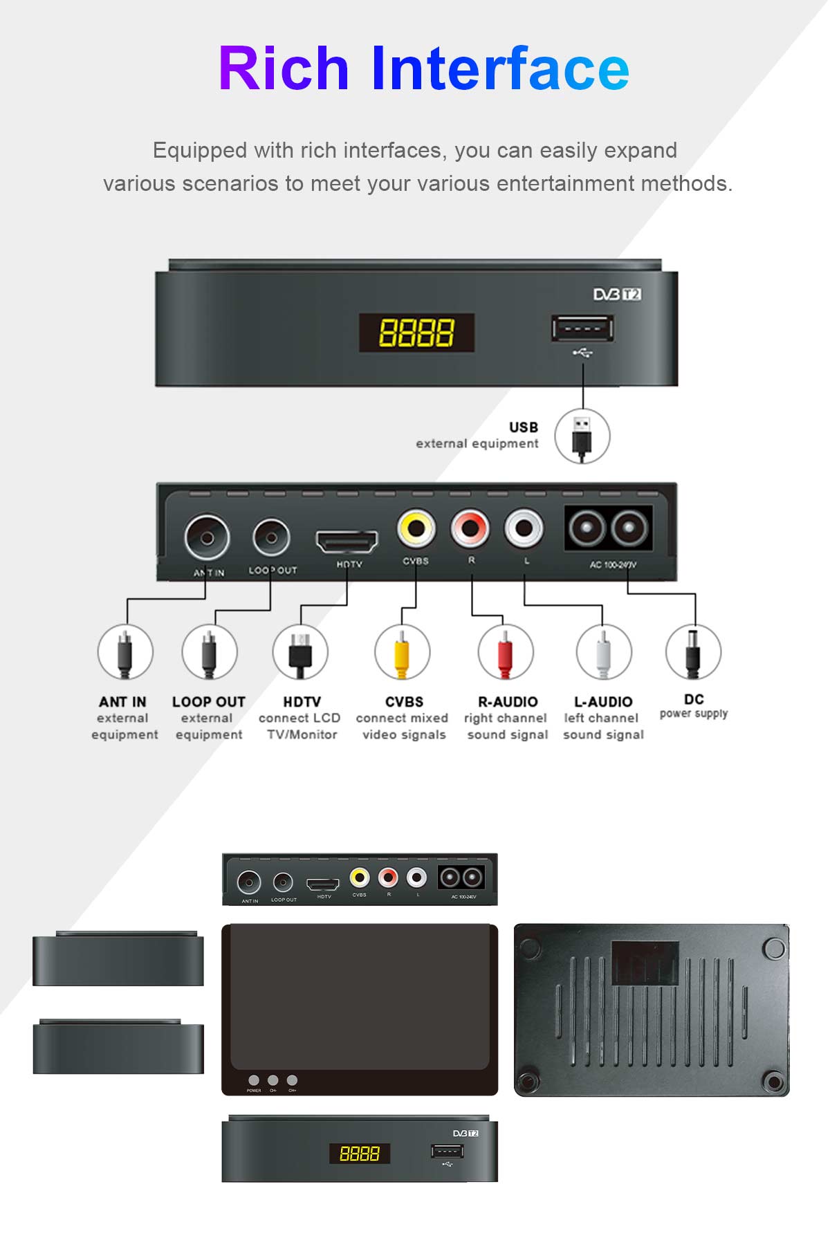 143mm Mini-7 DVB-T2 Receiver supplier