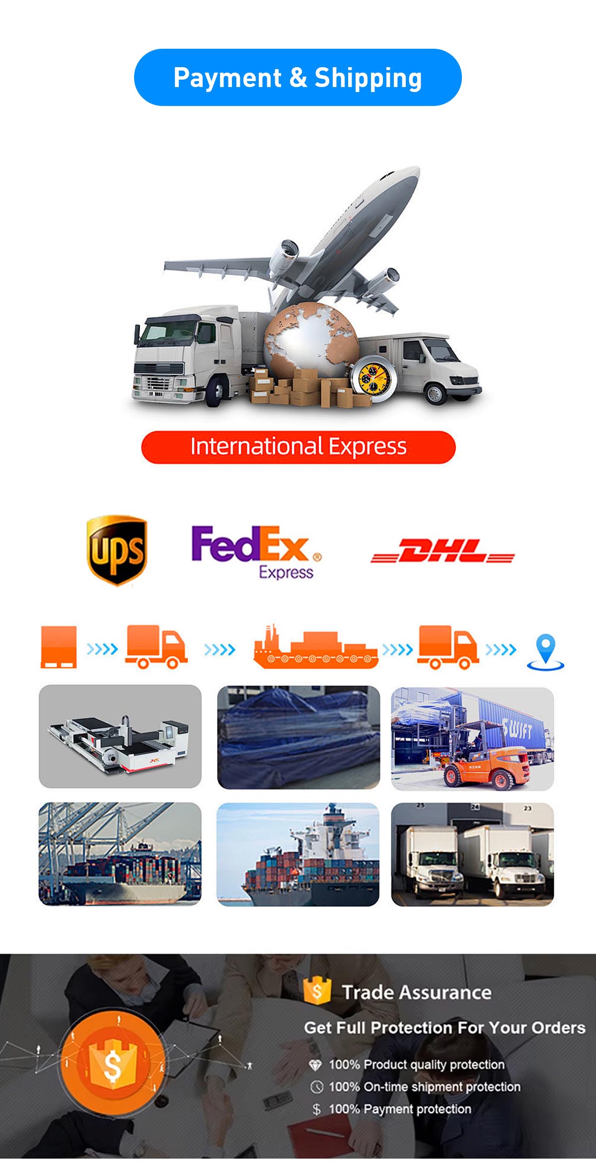 HEVC European DVB-T2 Receiver details