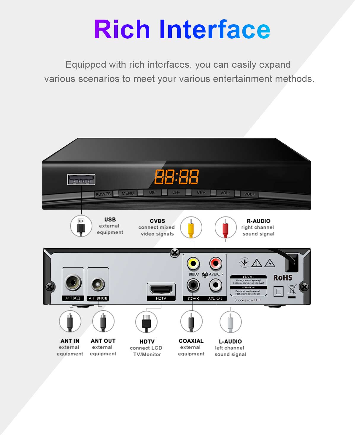 168mm Metal-2 DVB-T2 Receiver details