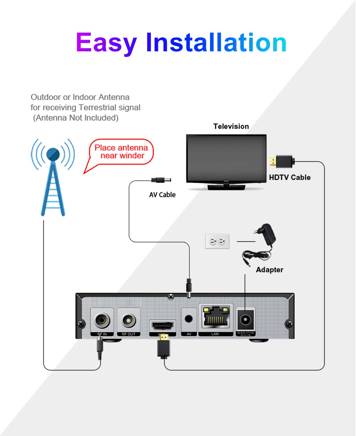 148mm Metal-1 DVB-T2 Receiver factory