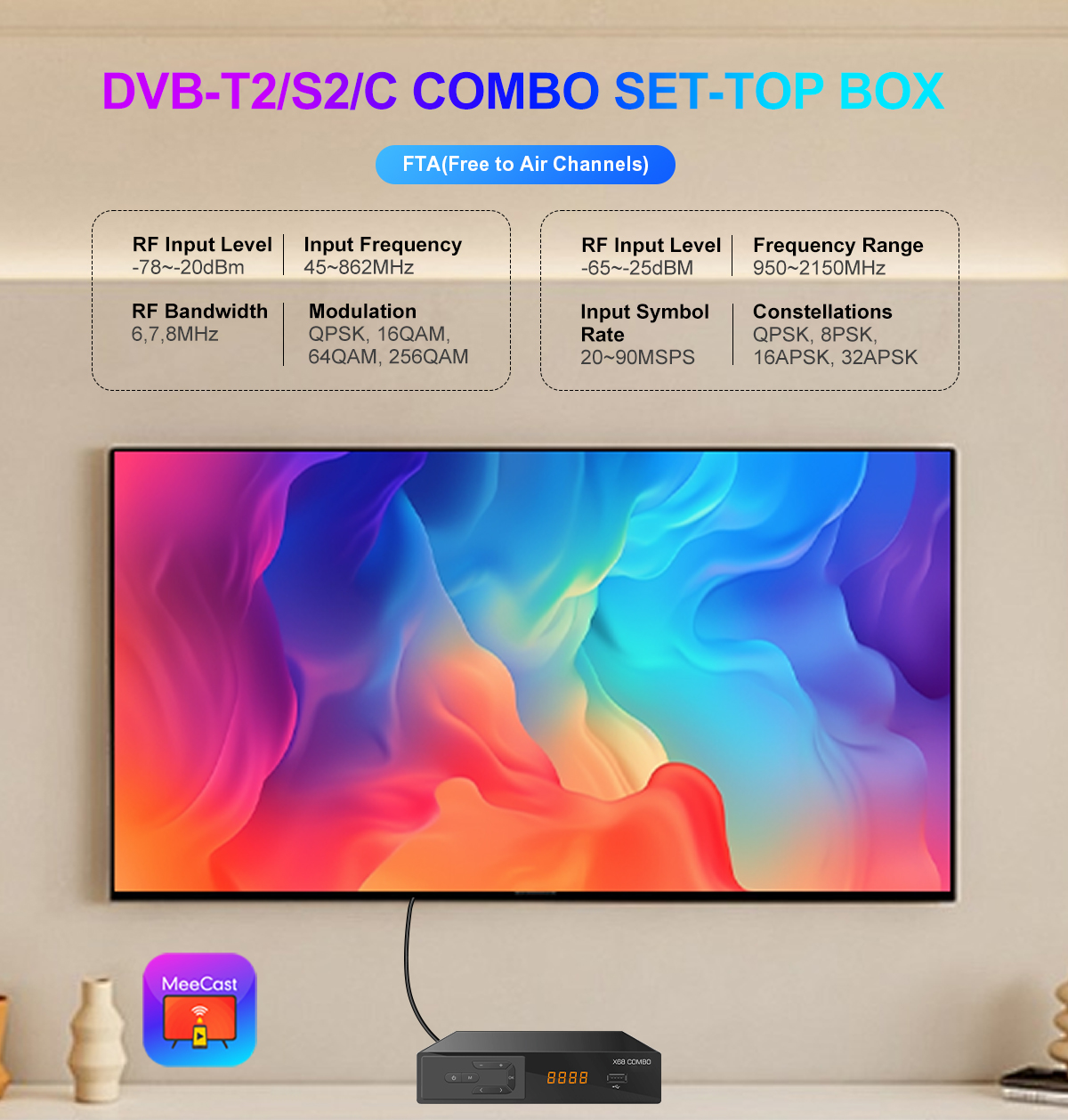 H.265 DVB-S2/T2/C Combo Receiver details