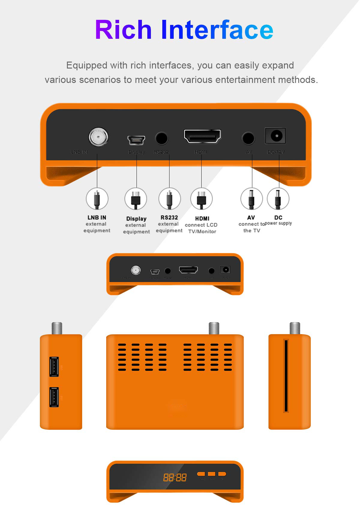Mini-10 120mm Mini DVB-S2 Receiver details