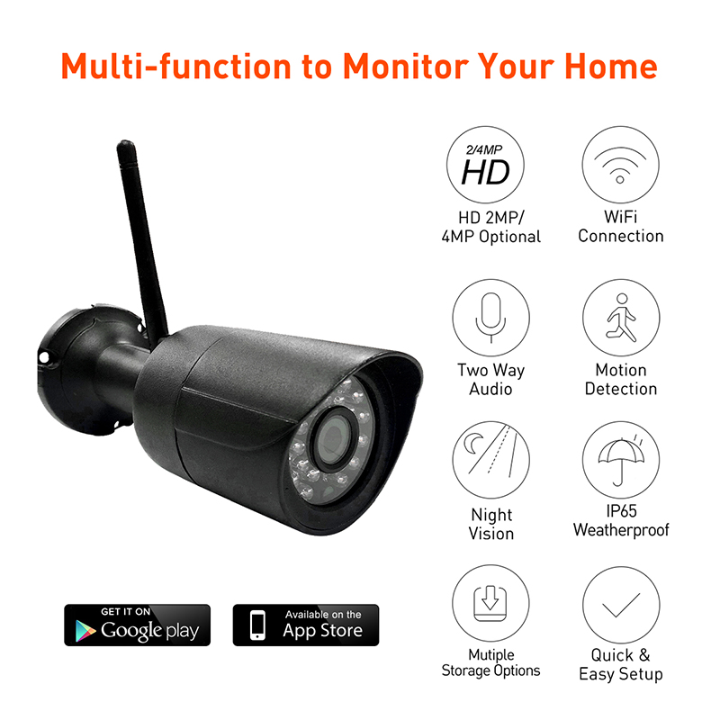 Tuya RB2 WiFi 2MP/4MP Wydrzewność wodoodporna