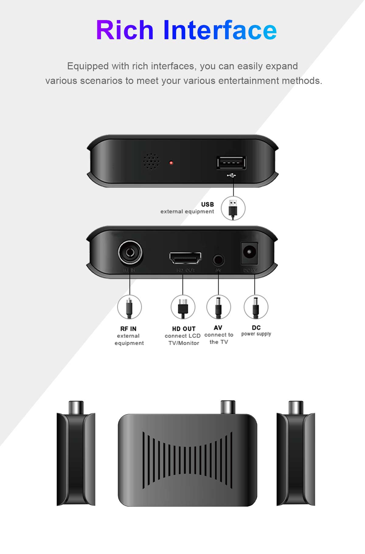 90mm Mini-4 DVB-T2 Receiver manufacture