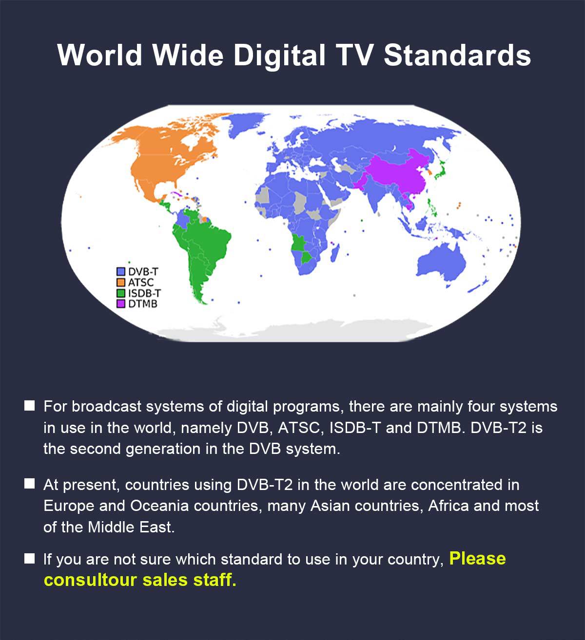 HEVC European DVB-T2 Receiver supplier