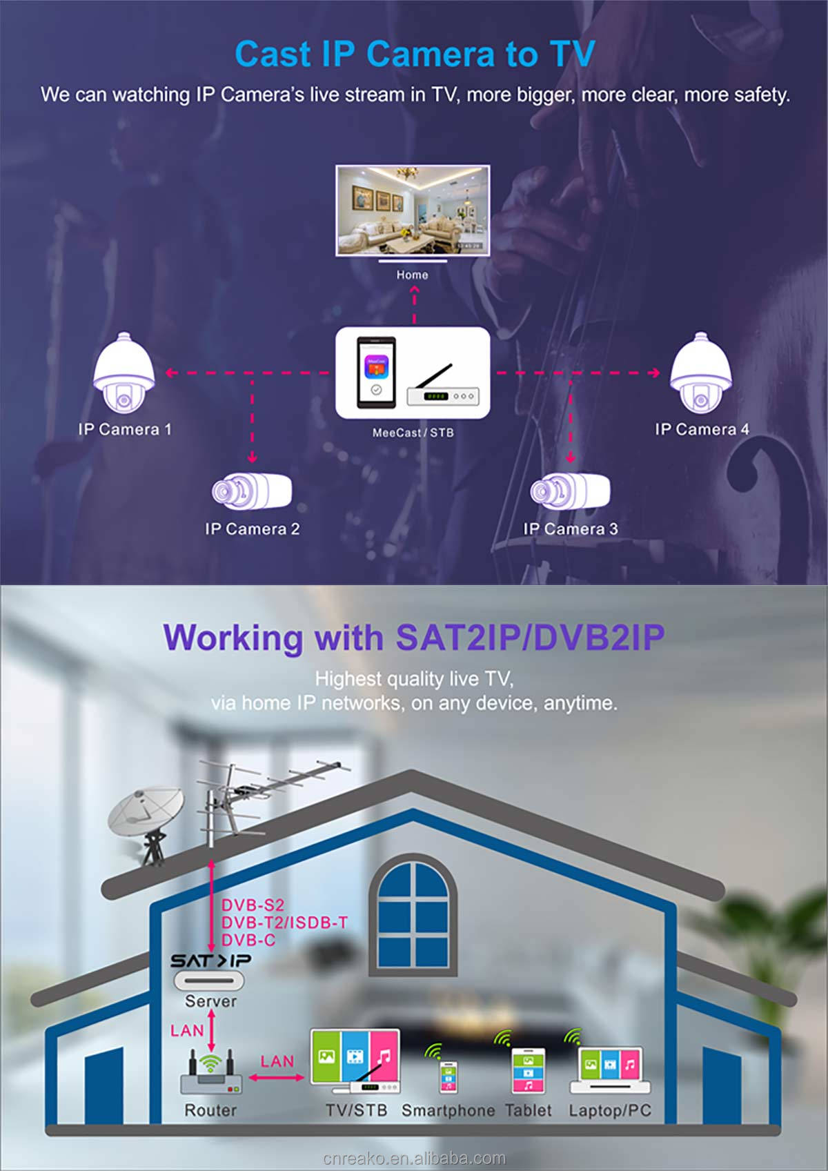 HEVC European DVB-T2 Receiver factory