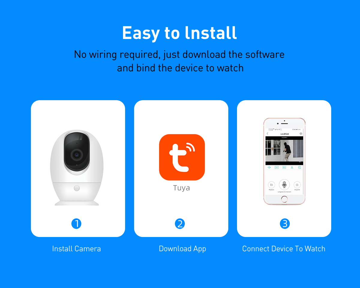 Tuya RP6 WiFi 2MP/4MP Indoor Dome PTZ IPC details