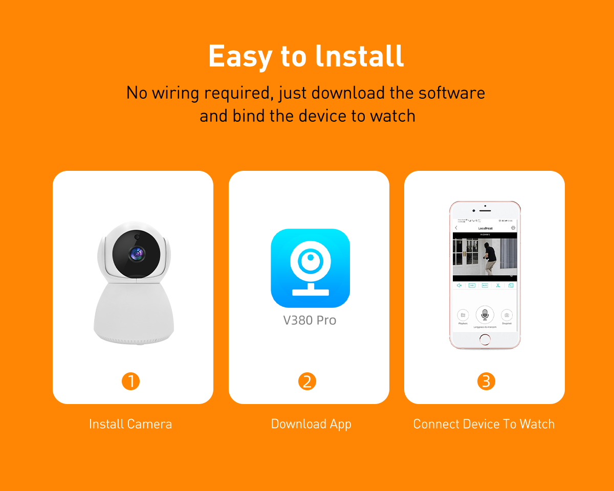 V380 RP15 WiFi/LAN 4MP Indoor PTZ IPC details
