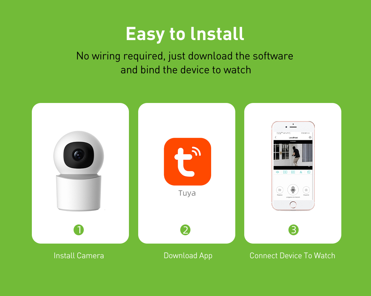 Tuya RP4 WiFi 2MP/4MP Indoor Dome PTZ IPC manufacture